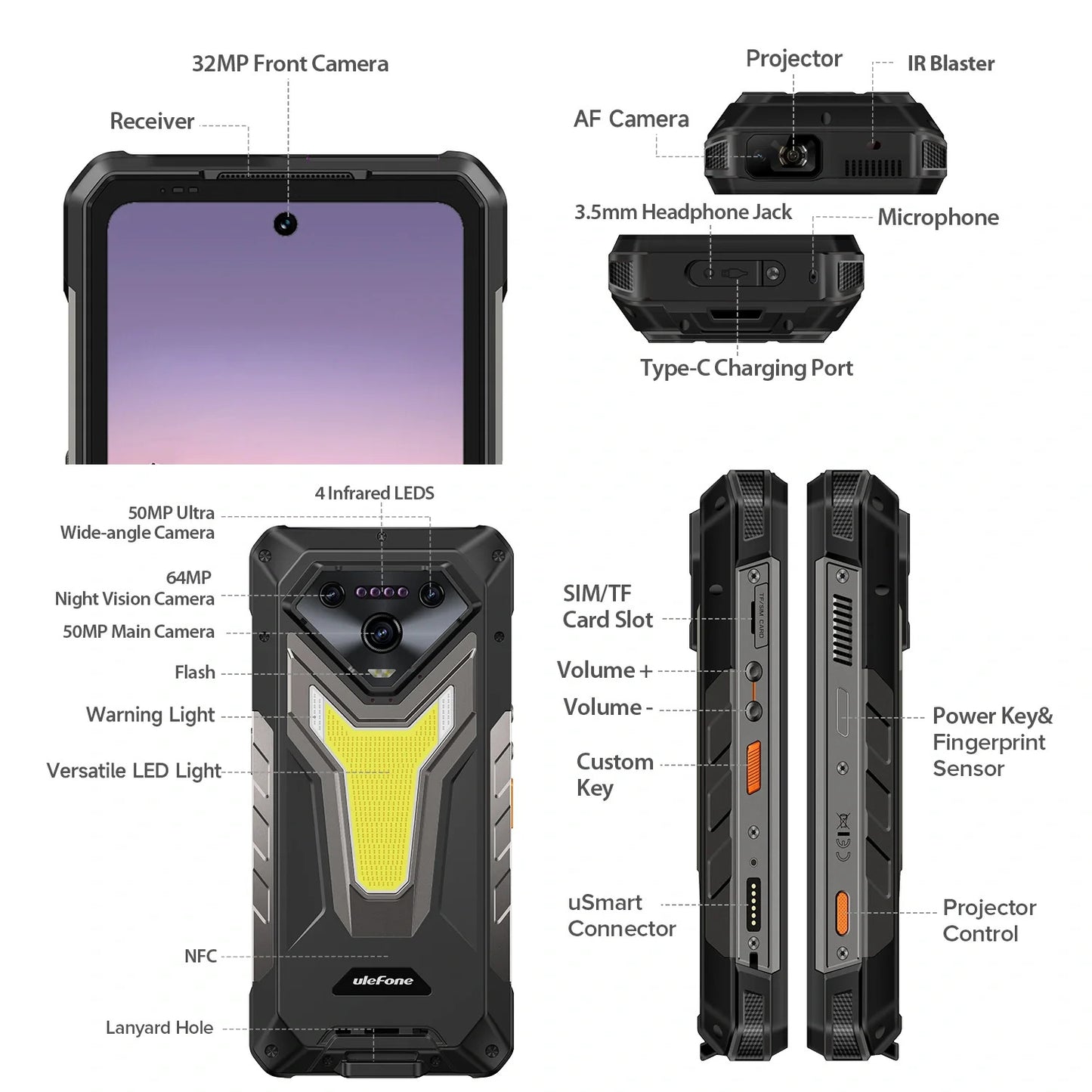 Ulefone Armor 34 PRO Plus 5G Rugged Phone with Projector, 25500mAh Battery 66W Fast Charge, 6.95" FHD+ IP68 Waterproof, 32GB+512GB Android 15, 64MP Camera, NFC, IR Blaster