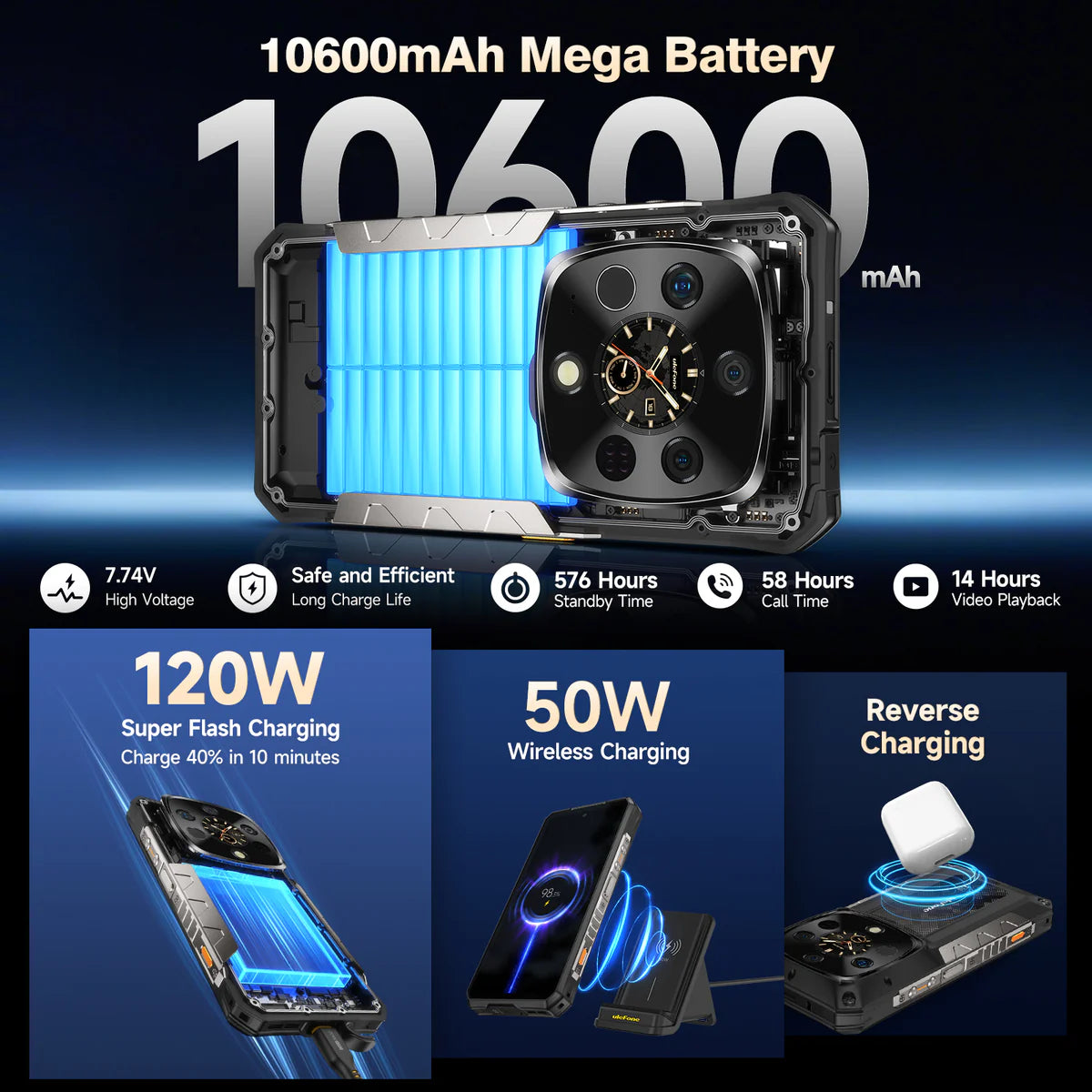 Ulefone Armor 28 Ultra Thermal 5G Rugged Phone with Thermal Camera, 10600mAh Battery 120W Fast Charge, 6.67" AMOLED Dual Screen IP68 Waterproof, 32GB+1TB Android 15, 50MP Sony 1" Sensor, NFC