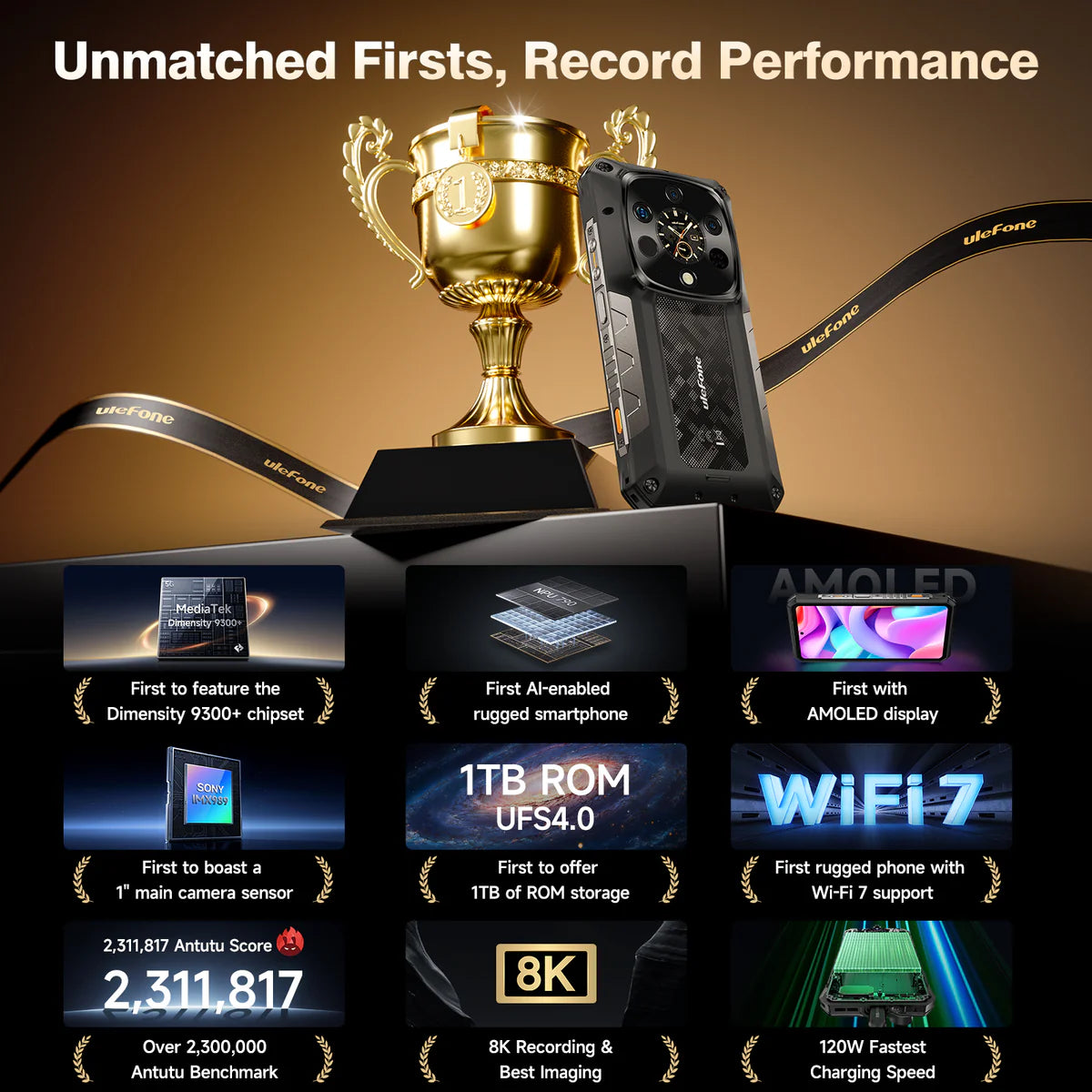 Ulefone Armor 28 Ultra Thermal 5G Rugged Phone with Thermal Camera, 10600mAh Battery 120W Fast Charge, 6.67" AMOLED Dual Screen IP68 Waterproof, 32GB+1TB Android 15, 50MP Sony 1" Sensor, NFC