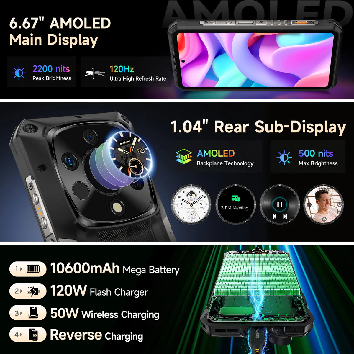 Ulefone Armor 28 Ultra Thermal 5G Rugged Phone with Thermal Camera, 10600mAh Battery 120W Fast Charge, 6.67" AMOLED Dual Screen IP68 Waterproof, 32GB+1TB Android 15, 50MP Sony 1" Sensor, NFC