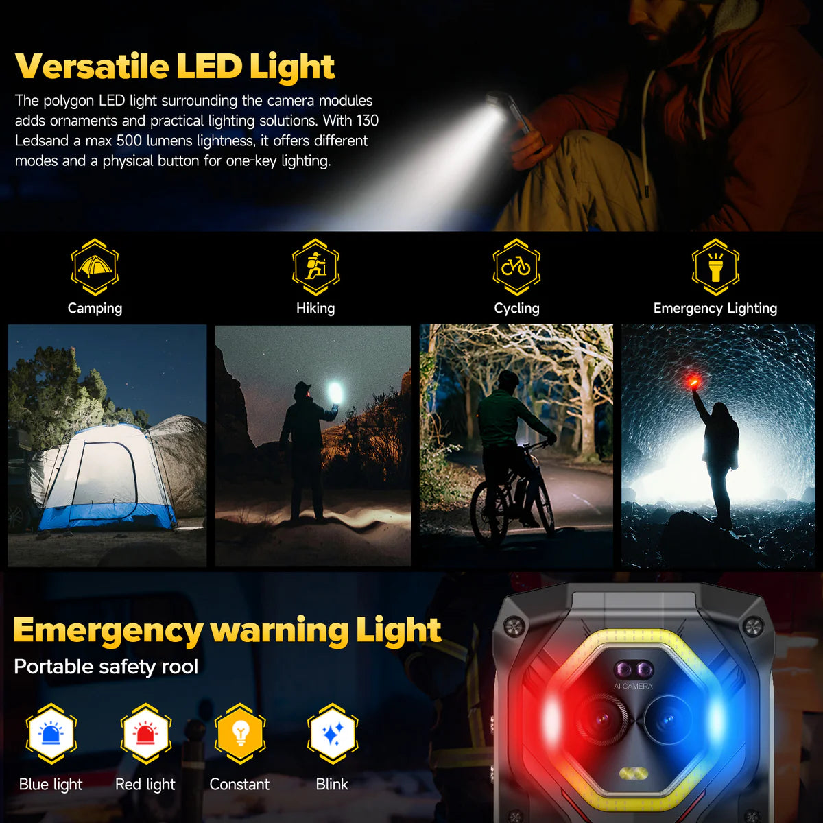 Ulefone Armor Mini 20 5G Rugged Phone with LED Camping Light, 6200mAh Battery 33W Fast Charge, 4.7" 90Hz IP68 Waterproof, 16GB+256GB Android 14, 50MP Camera, NFC, Body Temperature