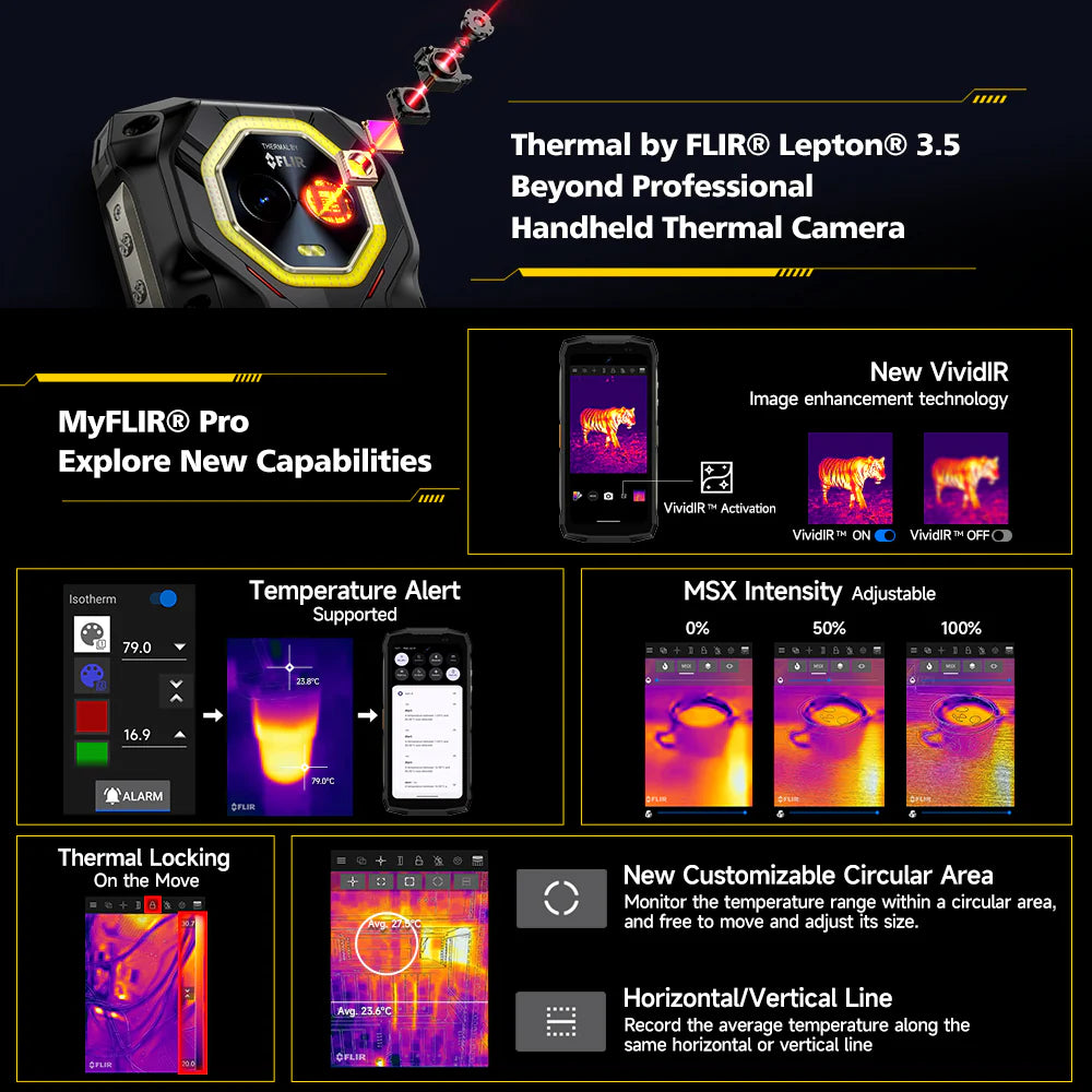 Ulefone Armor Mini 20T PRO 5G Rugged Phone with Thermal Camera, 6200mAh Battery 33W Fast Charge, 4.7" 90Hz IP68 Waterproof, 16GB+256GB Android 14, 50MP Camera, NFC