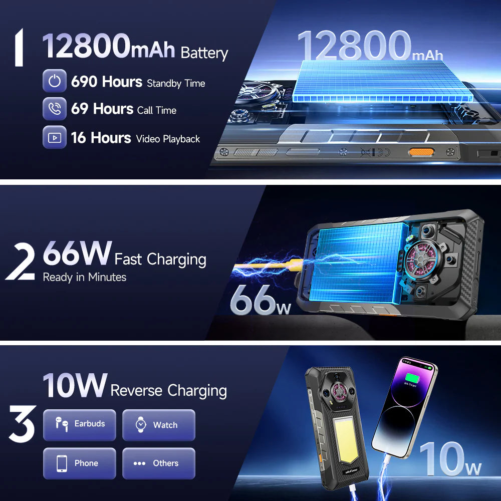 Ulefone Armor 30 4G Rugged Phone with Infinite Halo, 12800mAh Battery 66W Fast Charge, 6.95" FHD+ IP68 Waterproof, 12GB+512GB Android 15, 64MP Camera, NFC