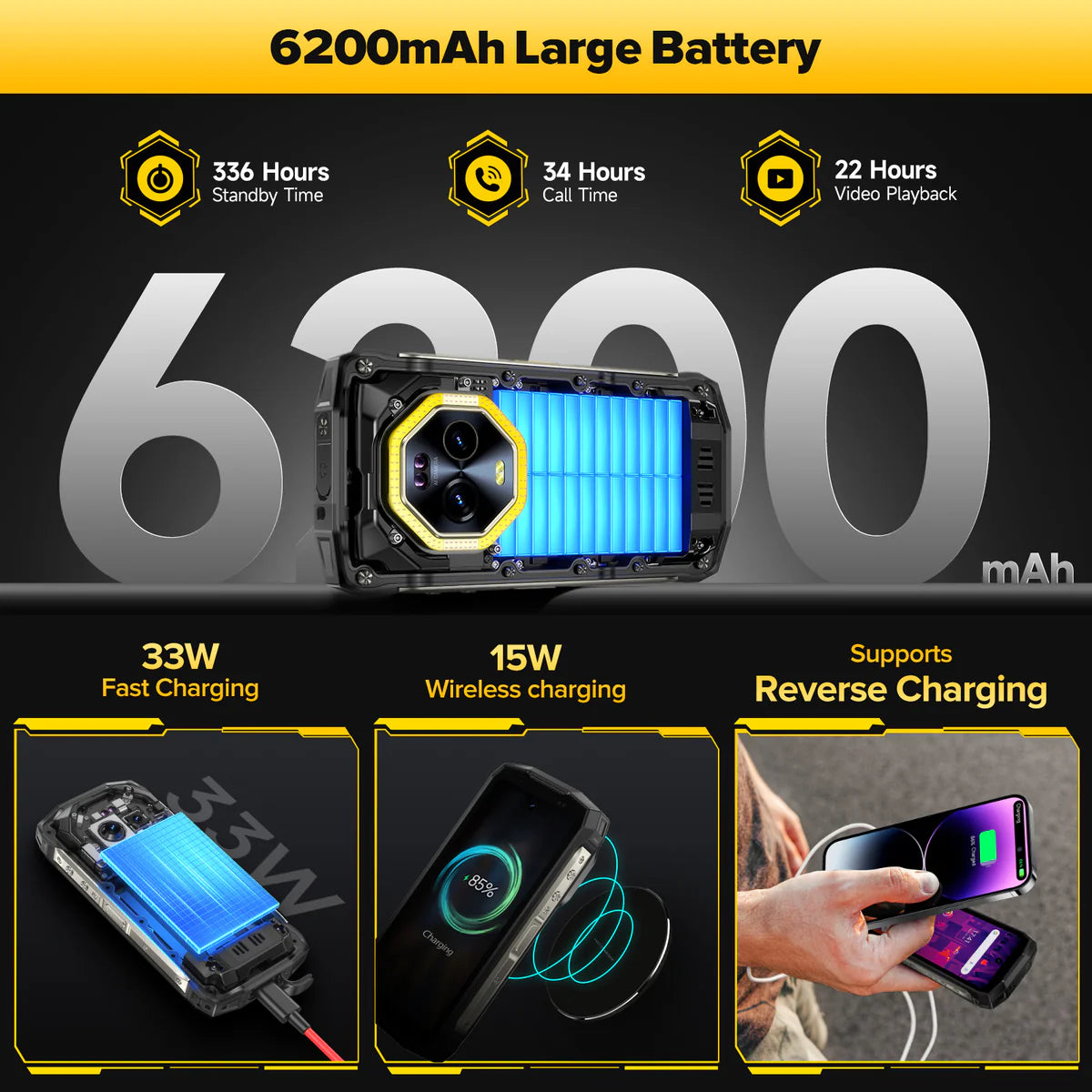 Ulefone Armor Mini 20 5G Rugged Phone with LED Camping Light, 6200mAh Battery 33W Fast Charge, 4.7" 90Hz IP68 Waterproof, 16GB+256GB Android 14, 50MP Camera, NFC, Body Temperature