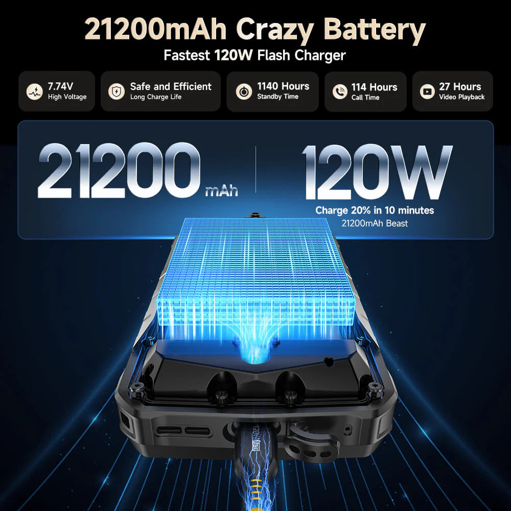 Ulefone Armor 29 Ultra 5G Rugged Phone with 1000LM Flashlight, 21200mAh Battery 120W Fast Charge, 6.67" AMOLED IP68 Waterproof, 32GB+1TB Android 15, 64MP Camera, NFC