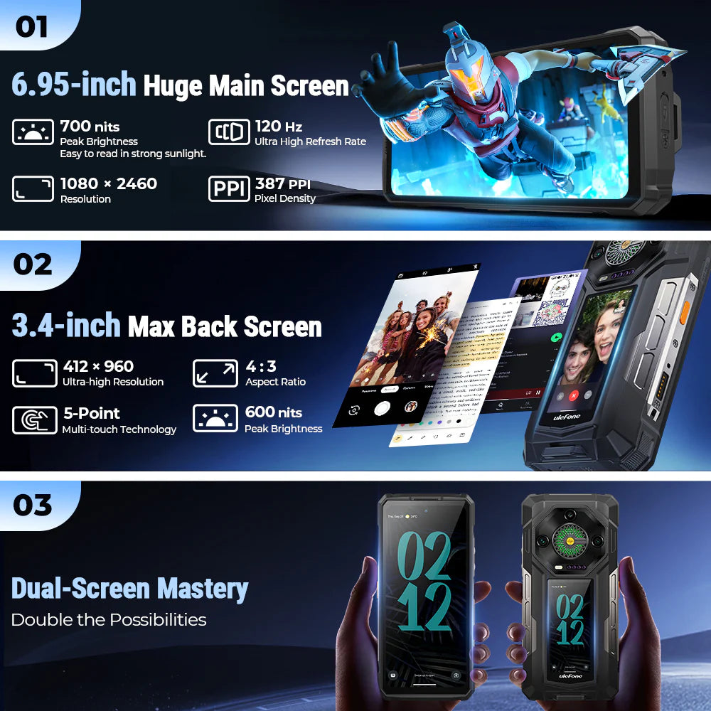 Ulefone Armor 33 PRO 5G Rugged Phone with Dual Screen, 25500mAh Battery 66W Fast Charge, 6.95" FHD+ IP68 Waterproof, 16GB+512GB Android 14, 50MP Camera, NFC