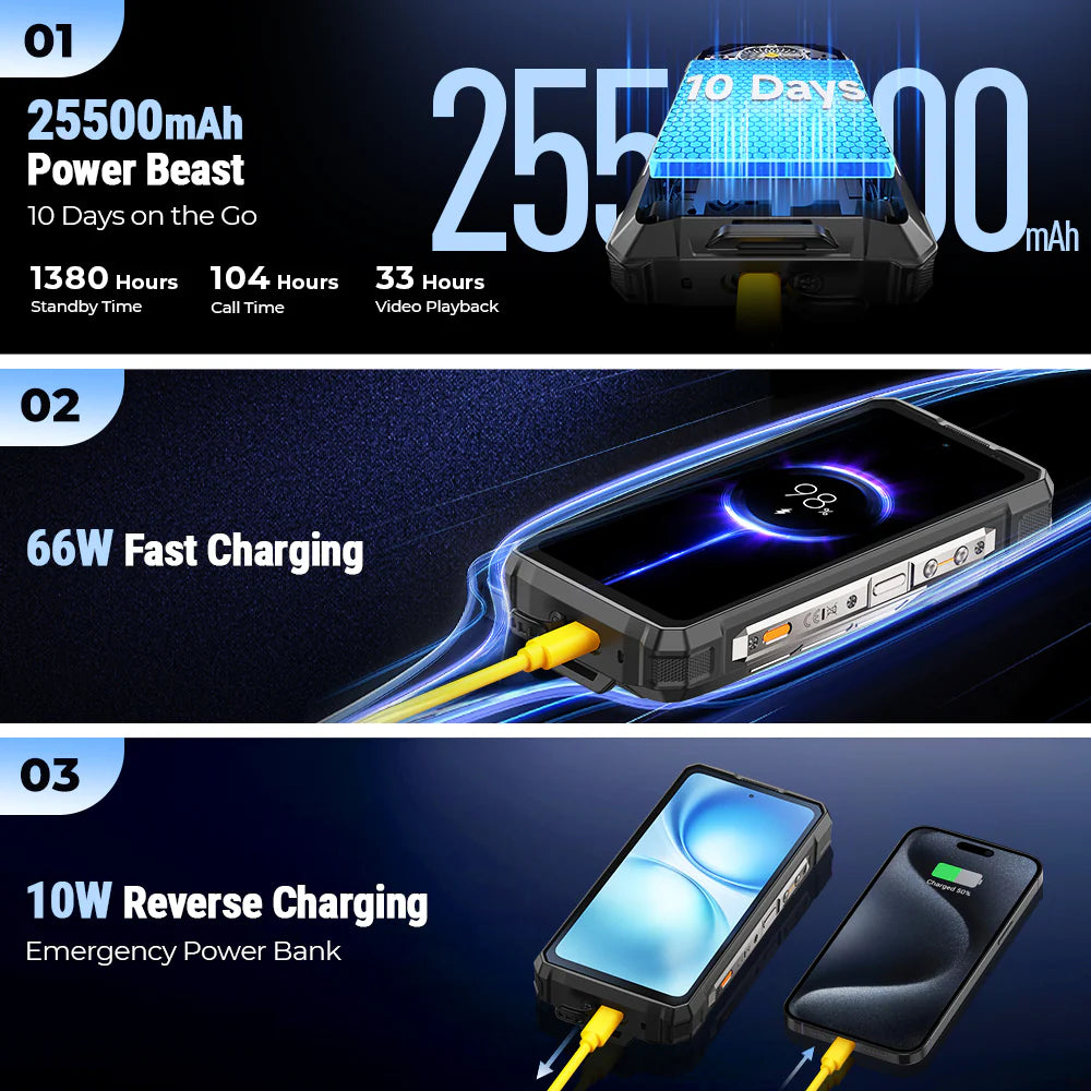 Ulefone Armor 33 PRO 5G Rugged Phone with Dual Screen, 25500mAh Battery 66W Fast Charge, 6.95" FHD+ IP68 Waterproof, 16GB+512GB Android 14, 50MP Camera, NFC