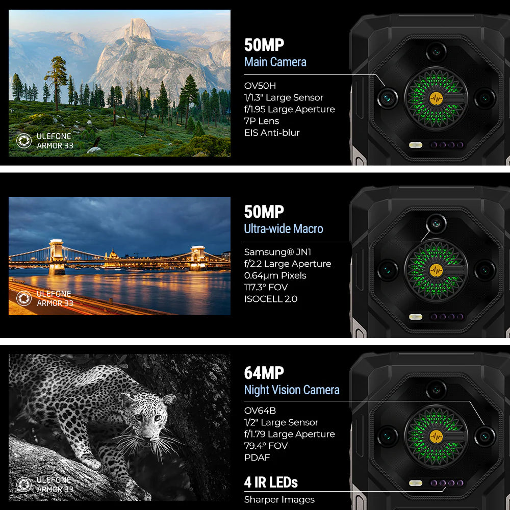 Ulefone Armor 33 4G Rugged Phone with 1100LM Camping Light, 25500mAh Battery 66W Fast Charge, 6.95" FHD+ IP68 Waterproof, 12GB+512GB Android 15, 50MP Camera, NFC