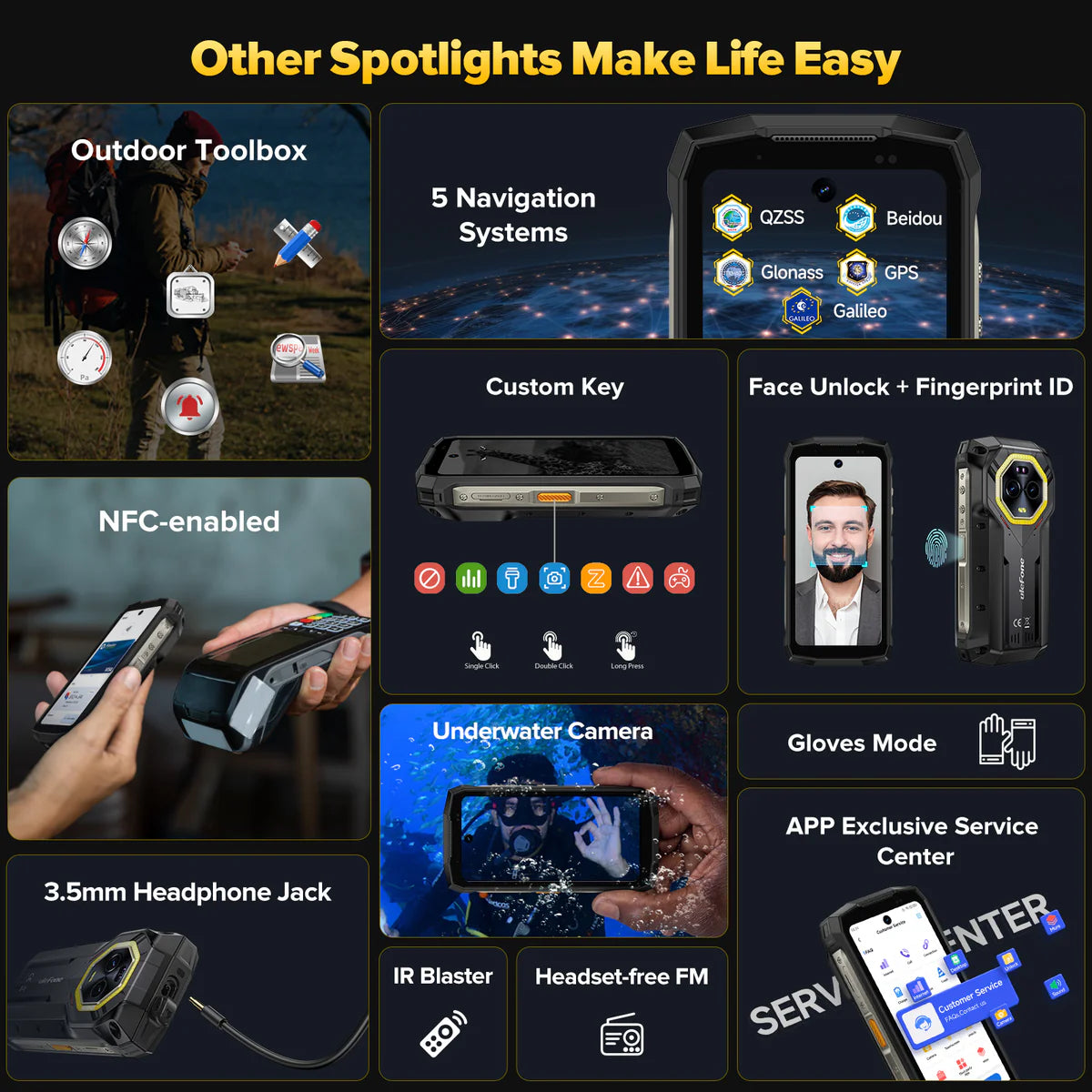 Ulefone Armor Mini 20 5G Rugged Phone with LED Camping Light, 6200mAh Battery 33W Fast Charge, 4.7" 90Hz IP68 Waterproof, 16GB+256GB Android 14, 50MP Camera, NFC, Body Temperature