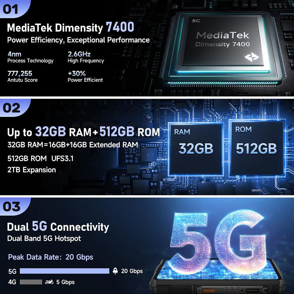Ulefone Armor 29 PRO Thermal 5G Rugged Phone with Thermal Camera, 21200mAh Battery 120W Fast Charge, 6.67" AMOLED IP68 Waterproof, 16GB+512GB Android 15, 50MP Camera, NFC