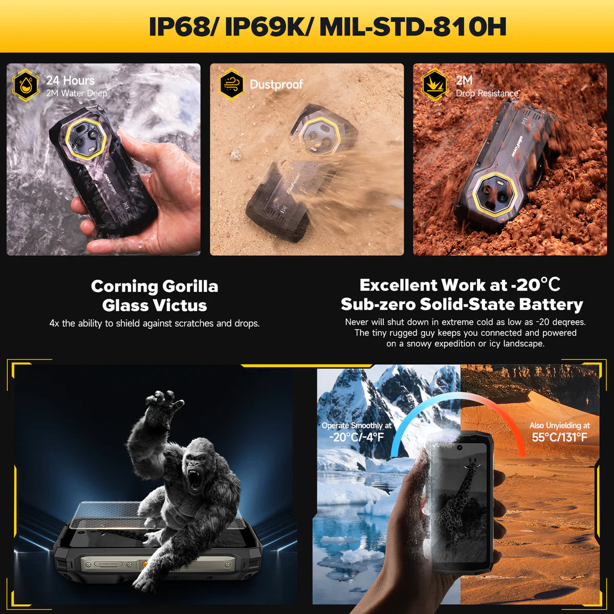 Ulefone Armor Mini 20 5G Rugged Phone with LED Camping Light, 6200mAh Battery 33W Fast Charge, 4.7" 90Hz IP68 Waterproof, 16GB+256GB Android 14, 50MP Camera, NFC, Body Temperature