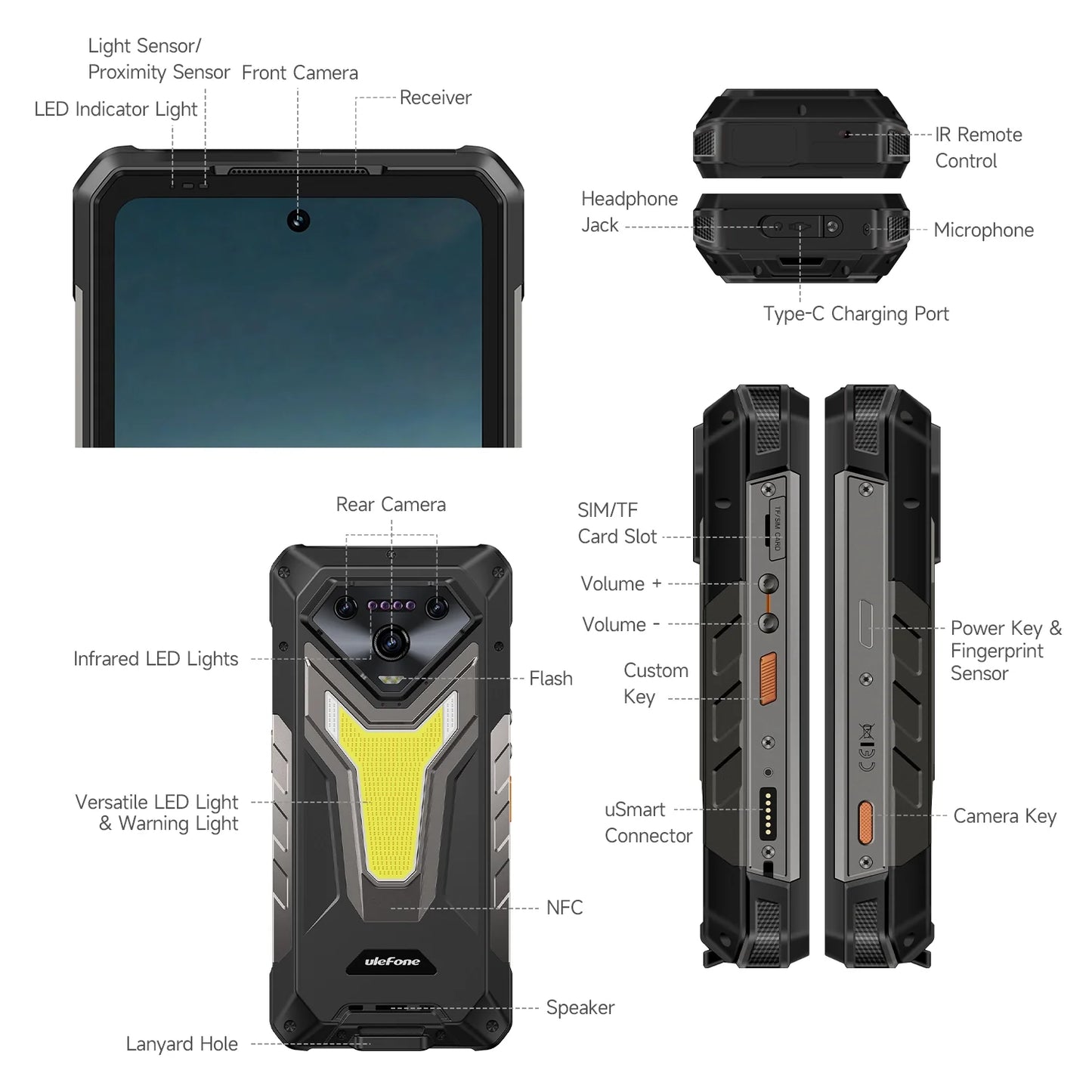 Ulefone Armor 34 Plus 5G Rugged Phone with 1100LM Camping Light, 25500mAh Battery 66W Fast Charge, 6.95" FHD+ IP68 Waterproof, 16GB+512GB Android 15, 50MP Camera, NFC